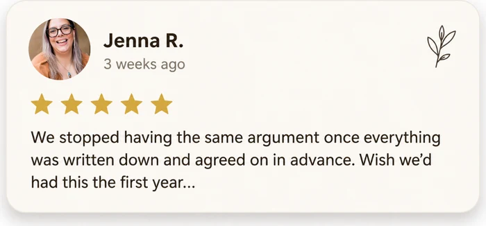 Jenna R. — 5 star review: We stopped having the same argument once everything was written down and agreed on in advance.